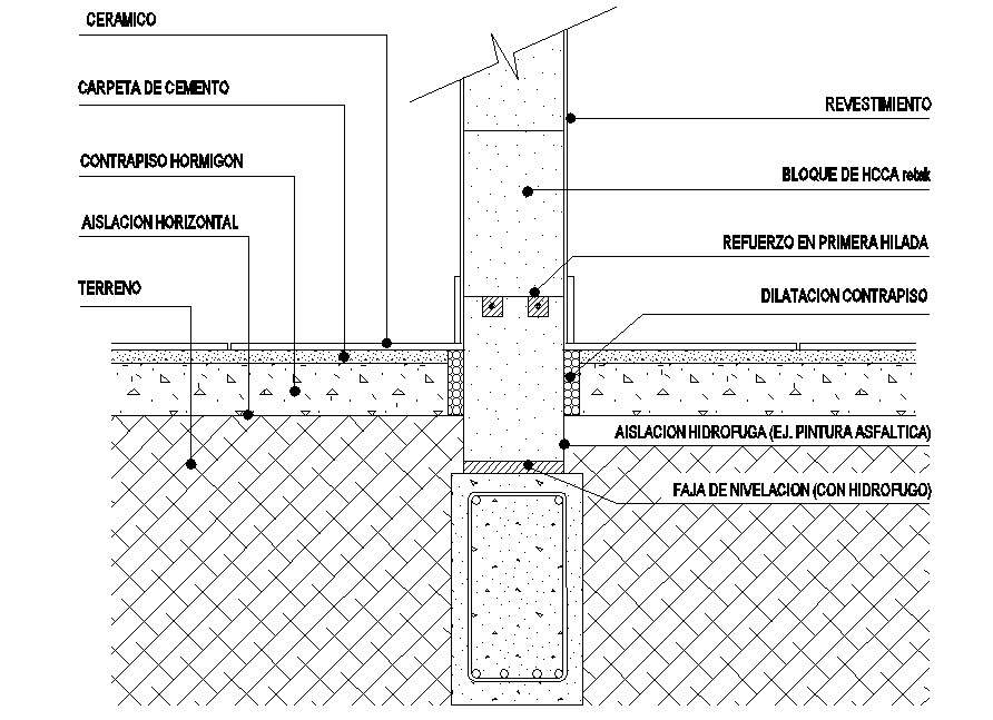 Download RCC Drawing CAD File 