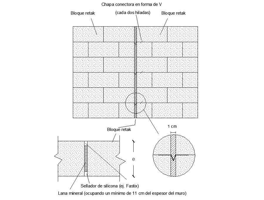Download Wall Construction Detail CAD File 