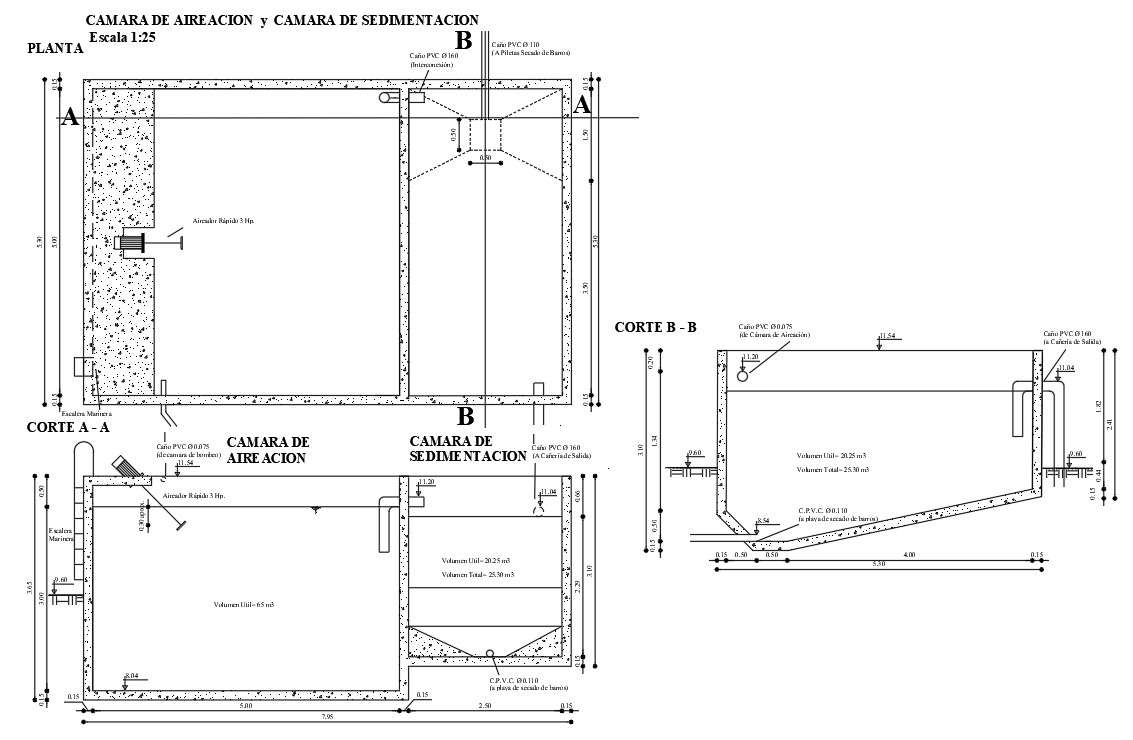 Drainage Tank