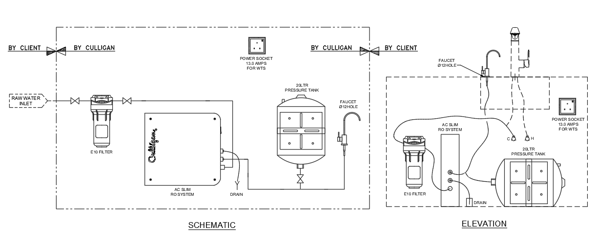 Drawing of Ro system with schematic elevation water Filtration plan AutoCAD DWG File