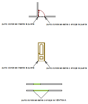 Dynamic block door and window design drawing