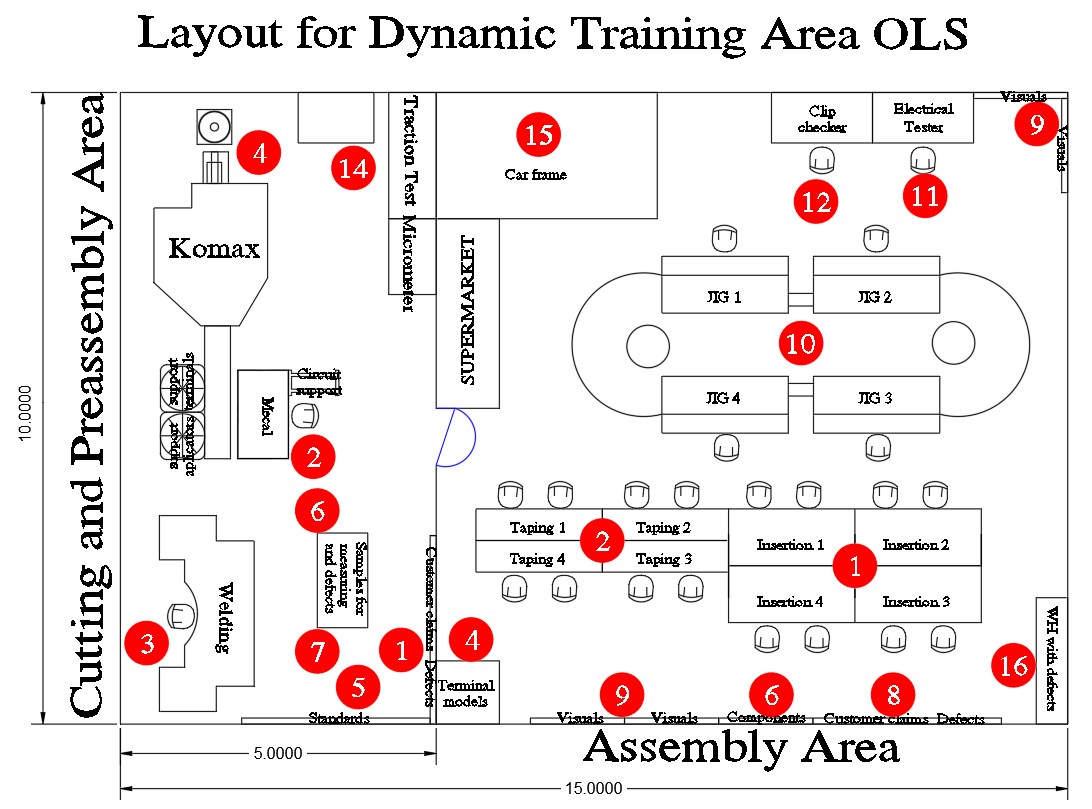 Complete DWG design of OLS training layout with assembly zones