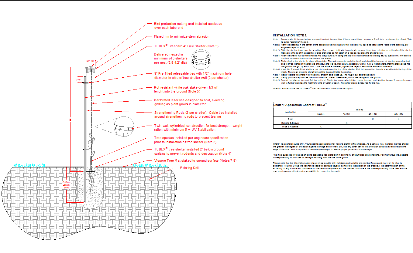 Earth detail cad dwg files 