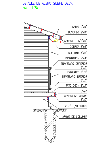 Eave detail