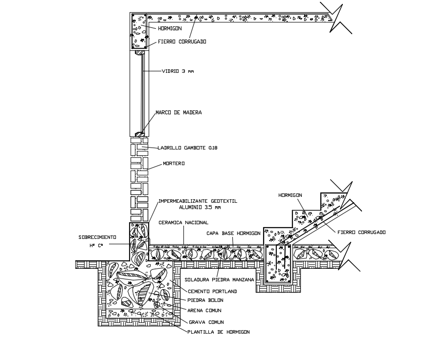 Edge section Plan