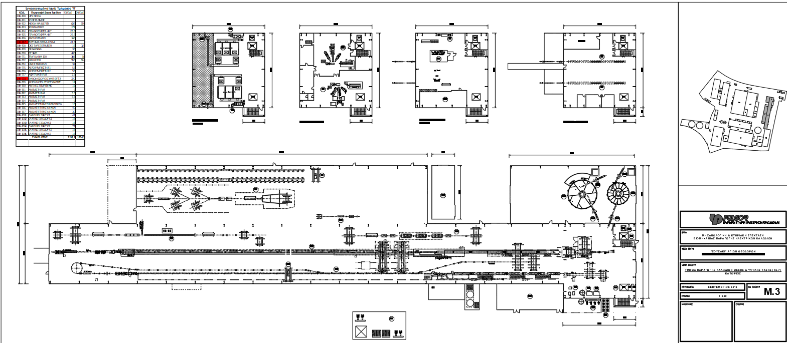 Electric Cable Production Factory Setup AutoCAD DWG
