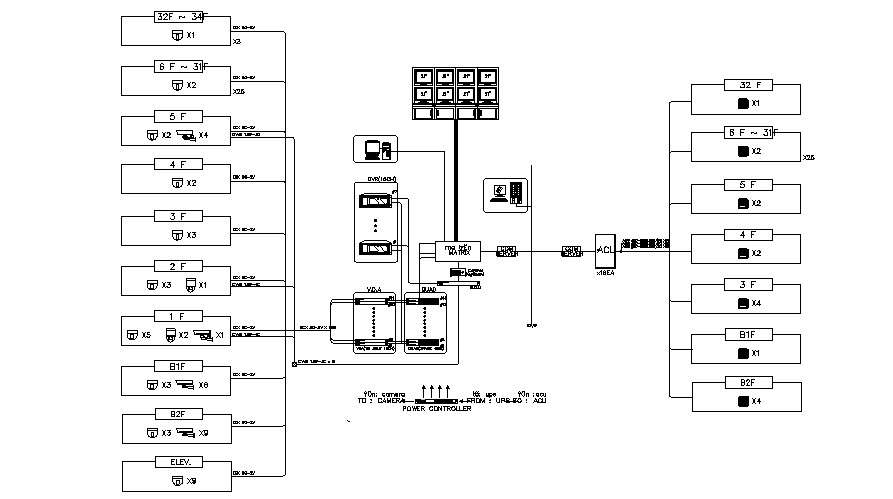 Electric Switch Board CAD Design 