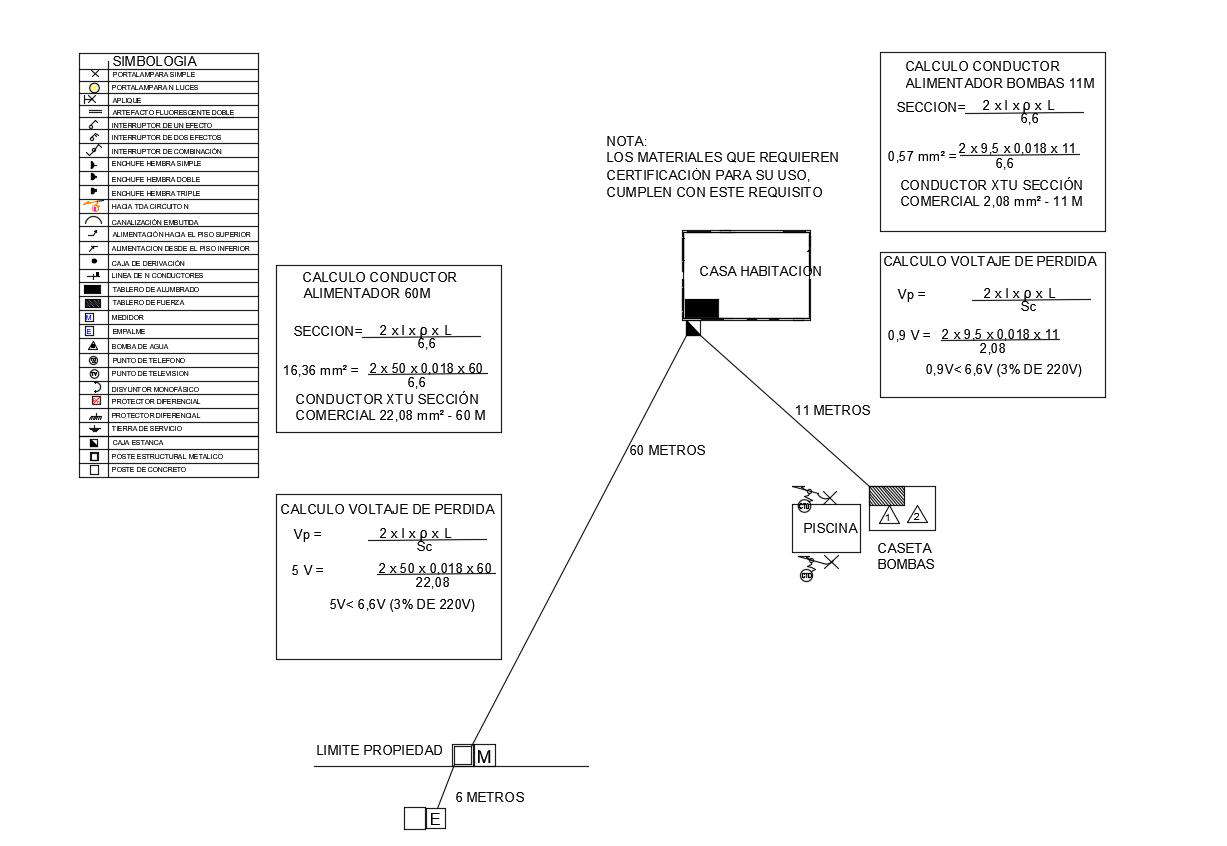 Electric detail view of house dwg file