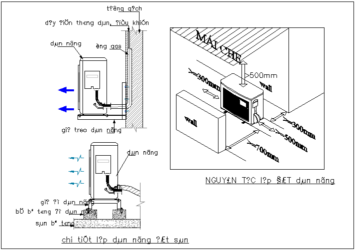 Electric machine mounting at wall view dwg file