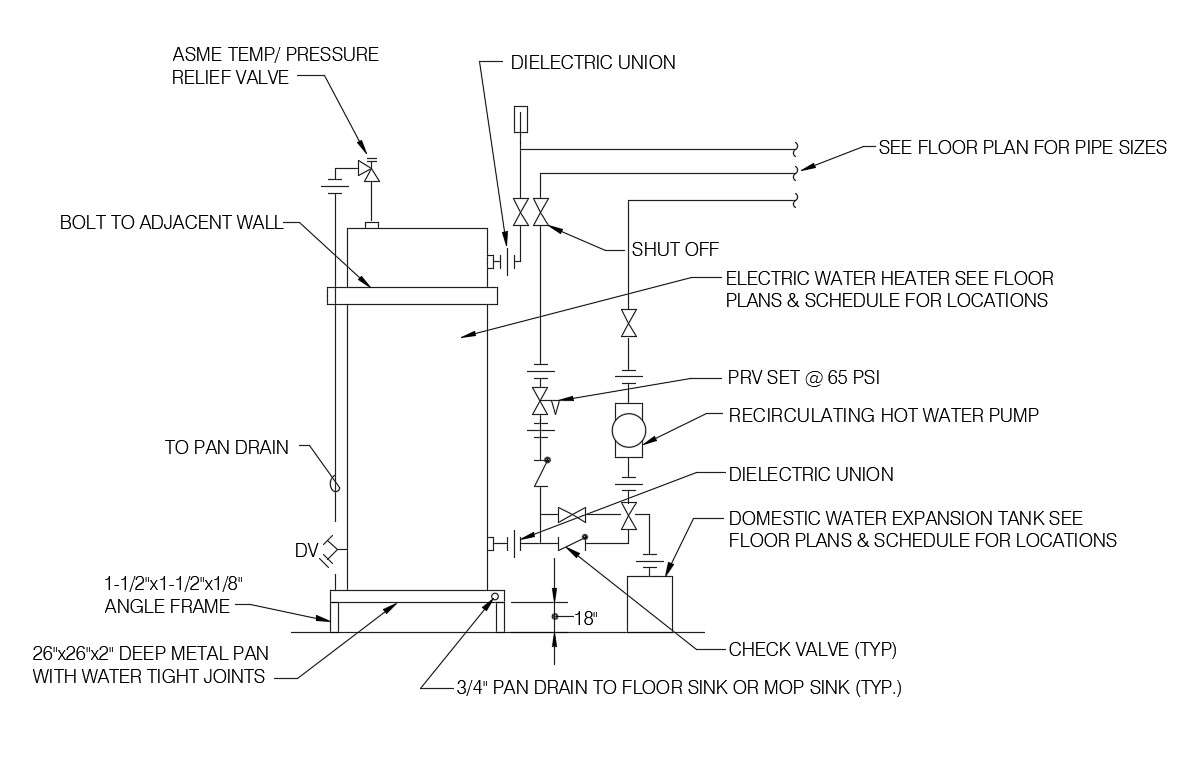 Electrical AutoCAD Drawing Download 