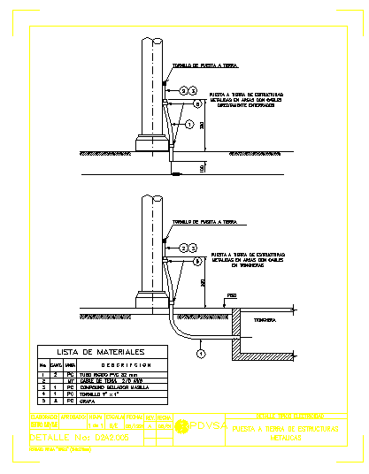 Electrical details 