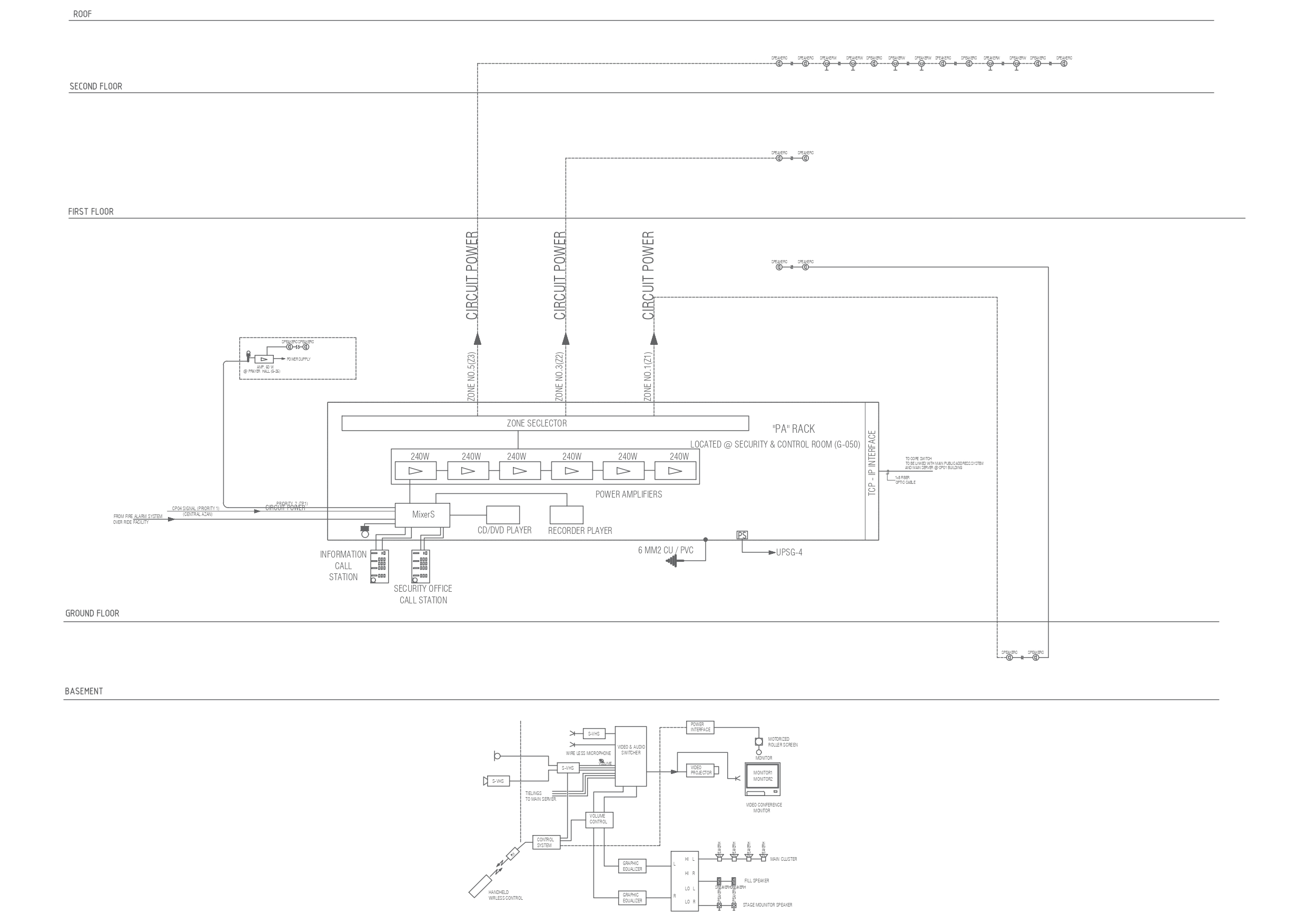 Electric layout for security control panel plan with power interface details DWG AutoCAD drawing