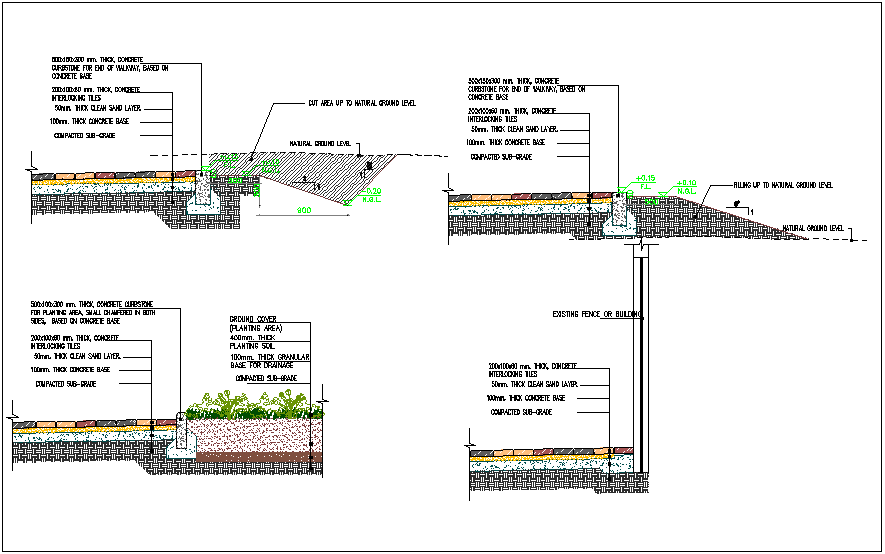 End of walk way construction detail dwg file
