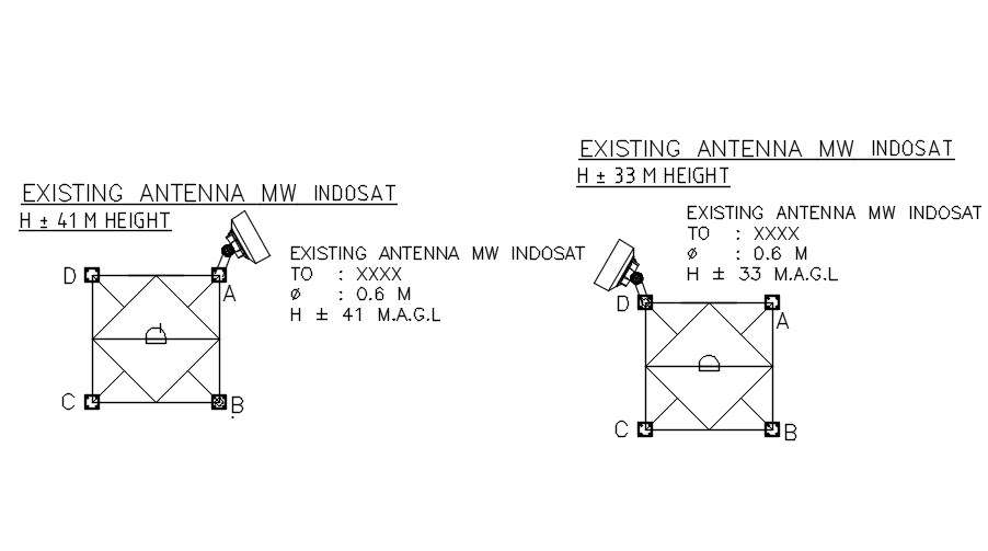 Existing Antenna MW  Indosat details in AutoCAD, dwg file.