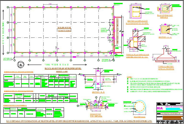 FOUNDATION DETAILS OF BOILER HOUSE,