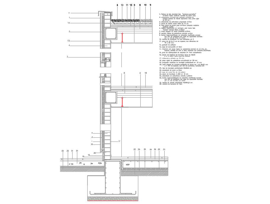 Facades section