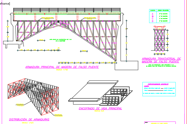 False armed bridge 