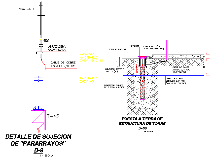 Fastening detail of lightning rod dwg fie