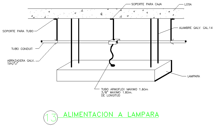 Feed by lamp details 