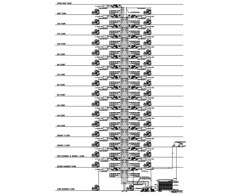 Fire System detail