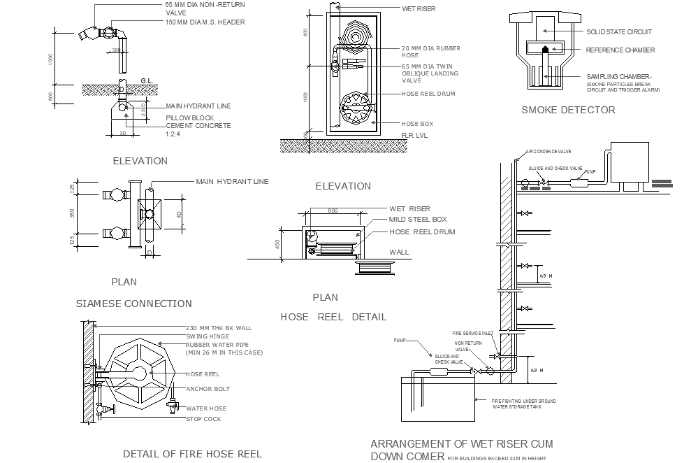 Fire house plan detail dwg file