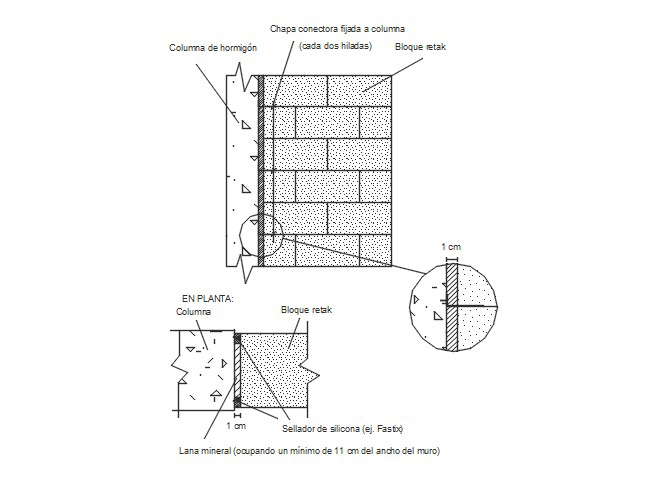 Fire resistant wall
