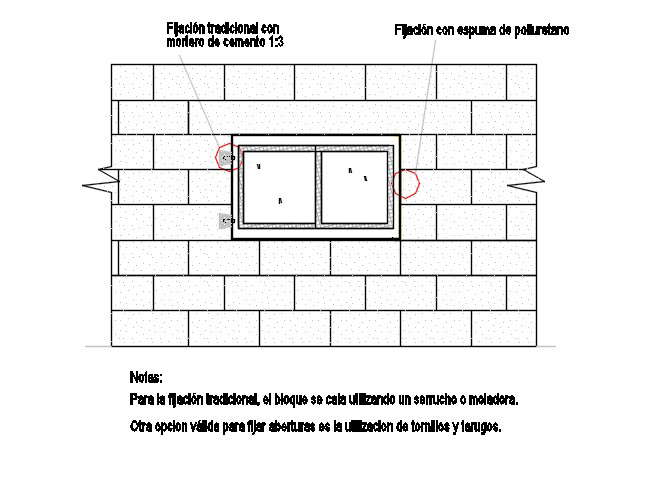 Fixation openings in walls