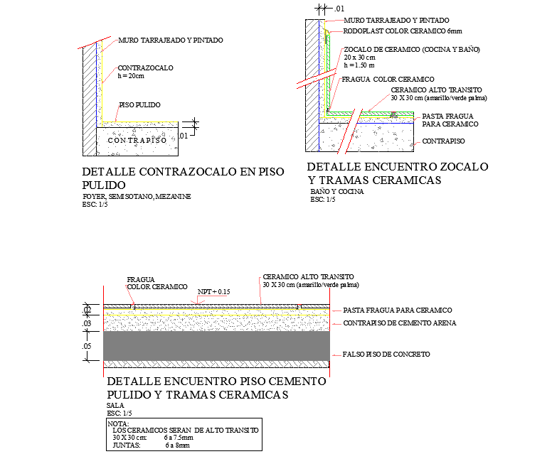 Floor section plan detail autocad file