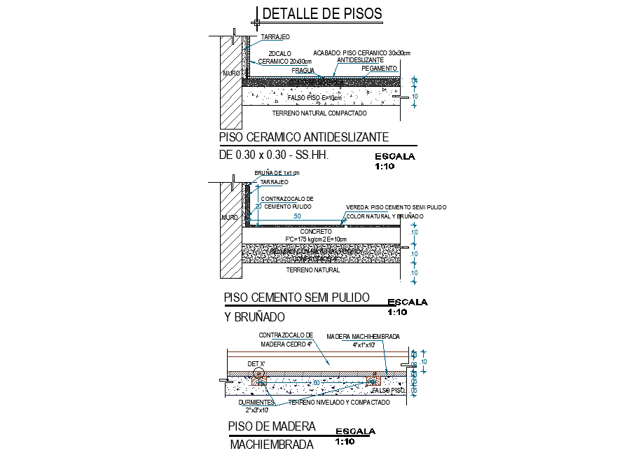 Floors detail dwg file