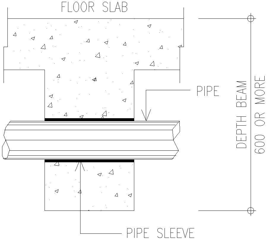 Floor  slab and pipe sleeve details in AutoCAD, Dwg files.