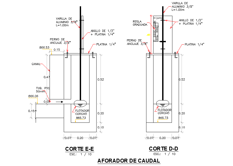 Flow gauge section layout file