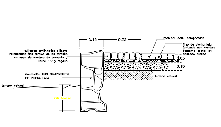Footing detail dwg file