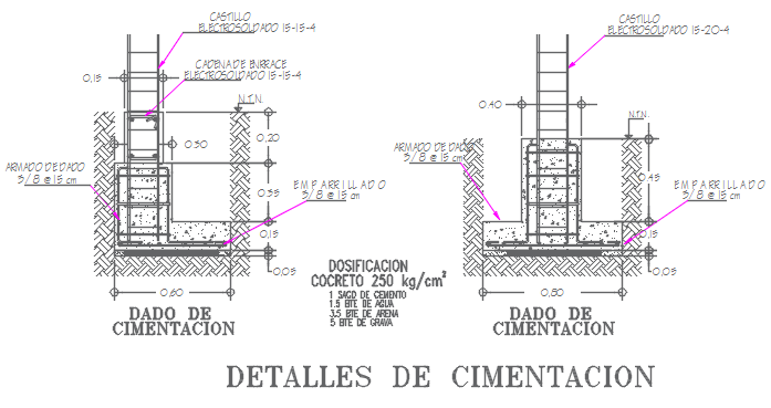 Footing plan and elevation detail dwg file