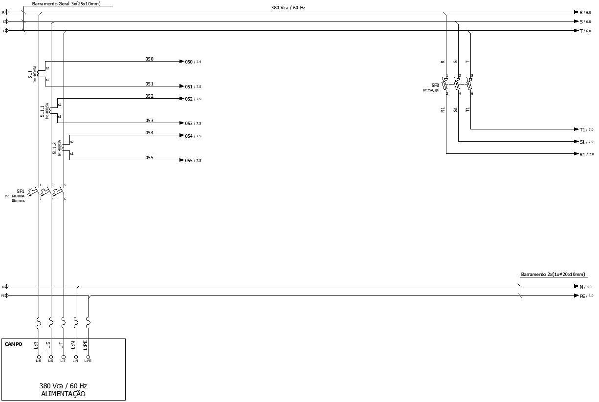 Force diagram and energy input design 