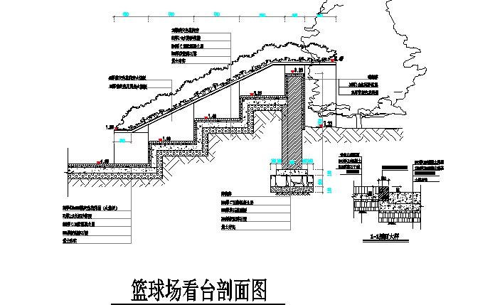 Foundation of staircase detail