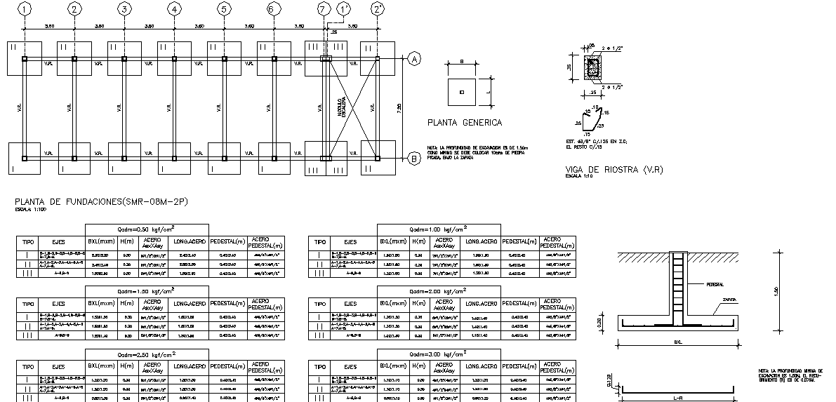 Foundation plan and elevation detail dwg file
