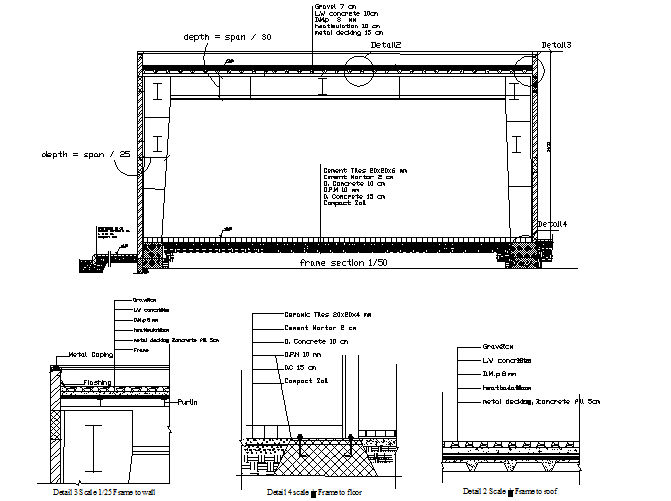 Frame section detail dwg file