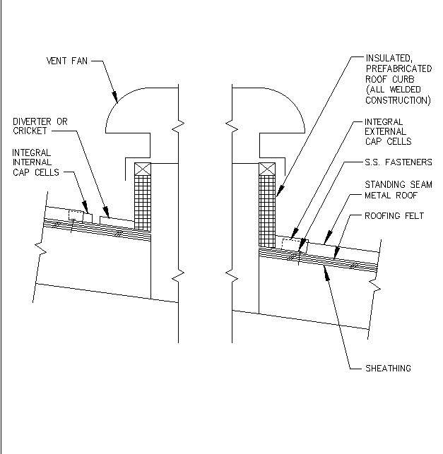 Free roof insulated cad drawing DWG File
