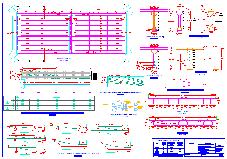 General details of Bridge DWG file