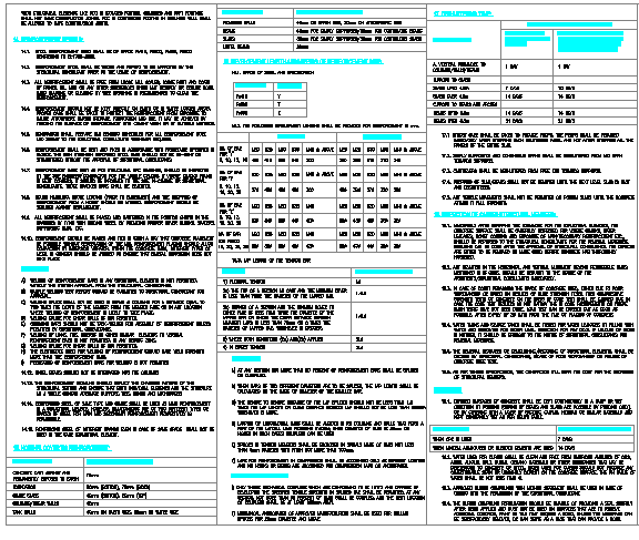 Zone II General Notes for Commercial Building DWG
