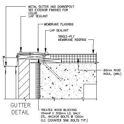 Get Your Construction Projects on Track with Our Gutter Detail DWG Files
