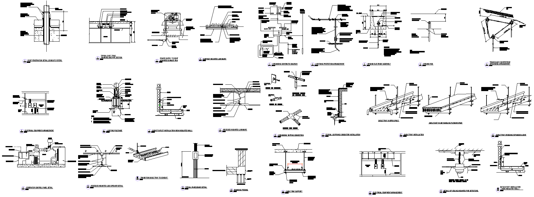 Grounding Schematic & Lighting Protection Diagram
