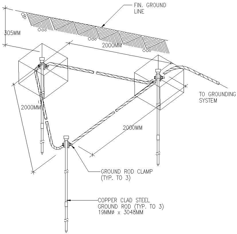 Grounding system details in AutoCAD, dwg file.