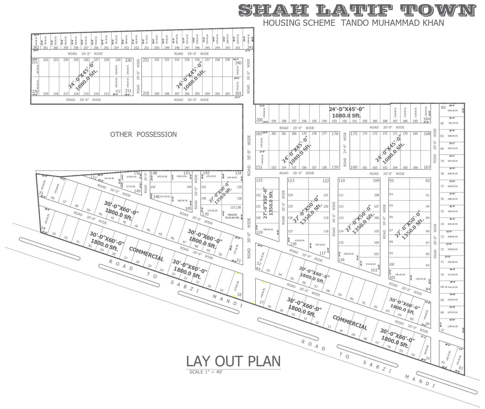 Housing scheme layout of 262 plotting in five different size of plots detail DWG AutoCAD drawing