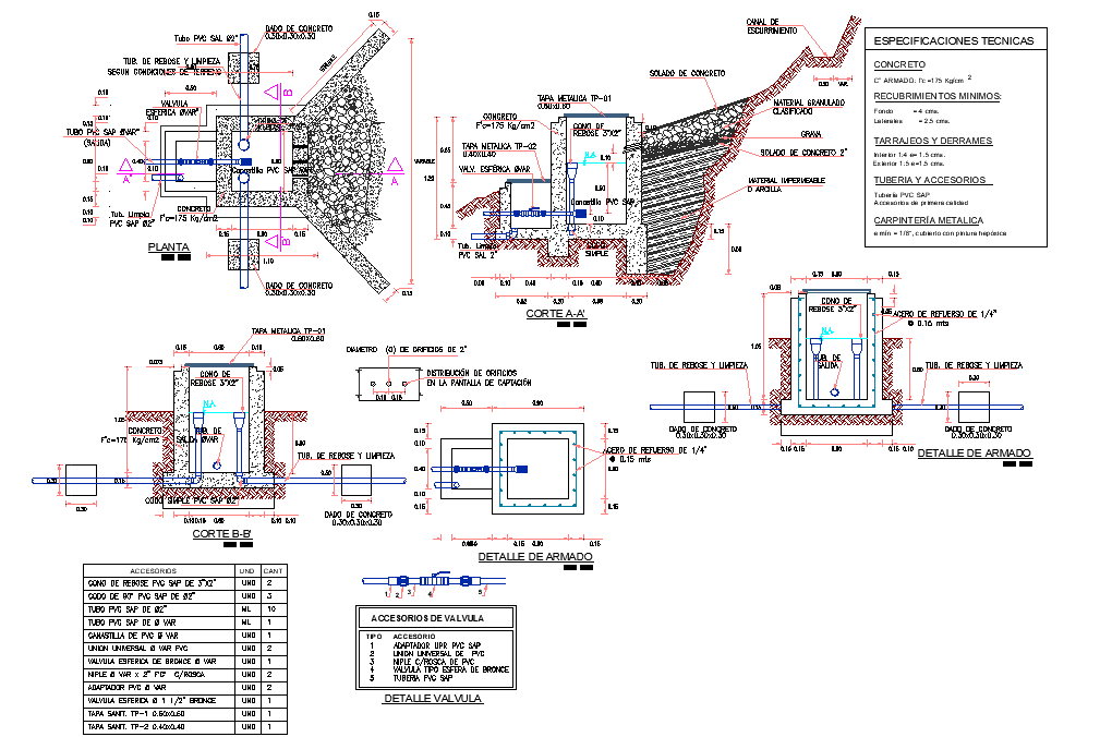 Hydraulic capture plan and section autocad file