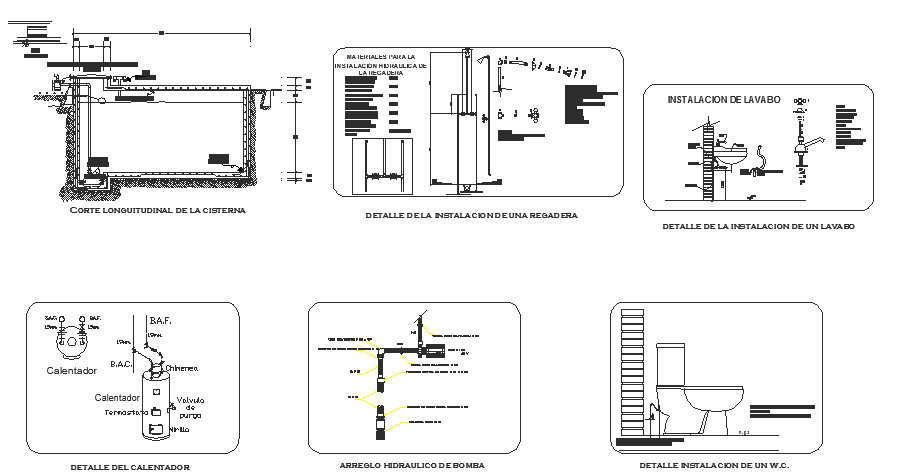 Hydraulic installations