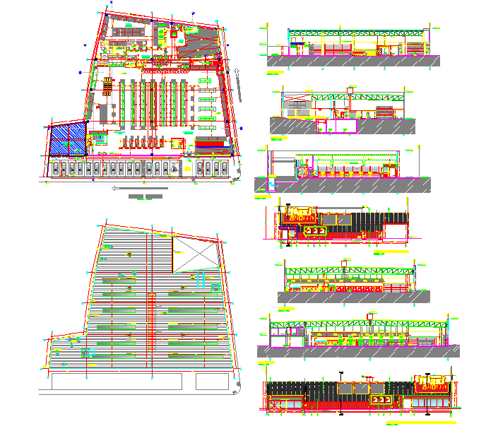 Importance of shopping malls detail