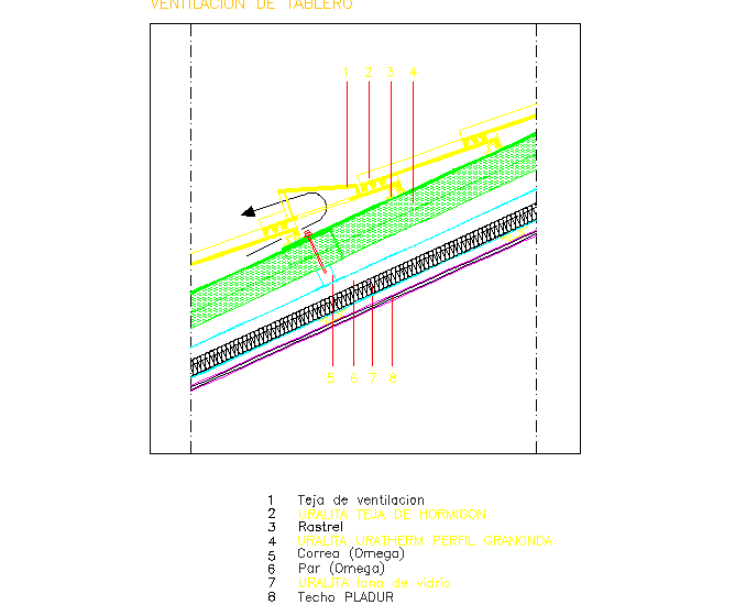 Inclined roof 