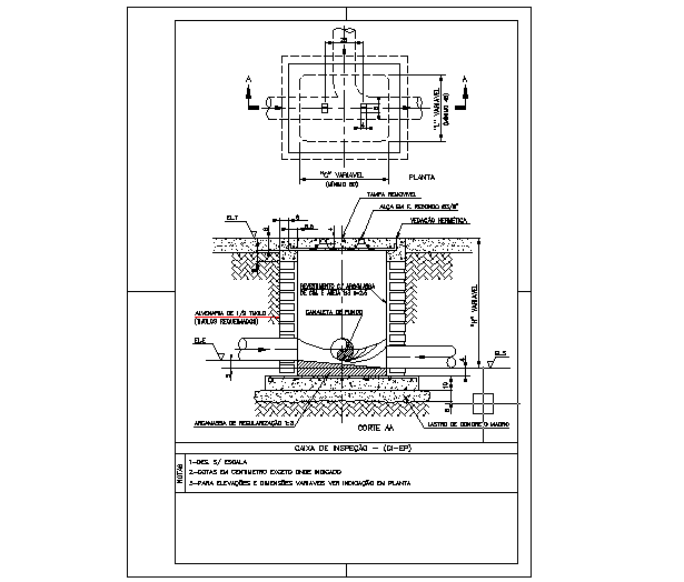 Inspection box - tabulation detail 