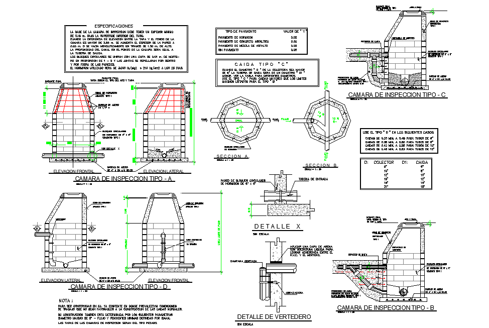 Inspection cap type autocad file